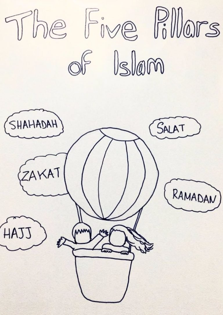 Coloring picture: The five pillars of Islam